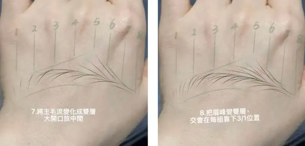 男士眉畫法