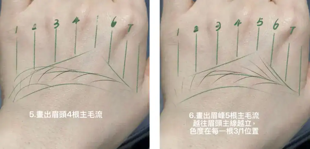 男士眉畫法