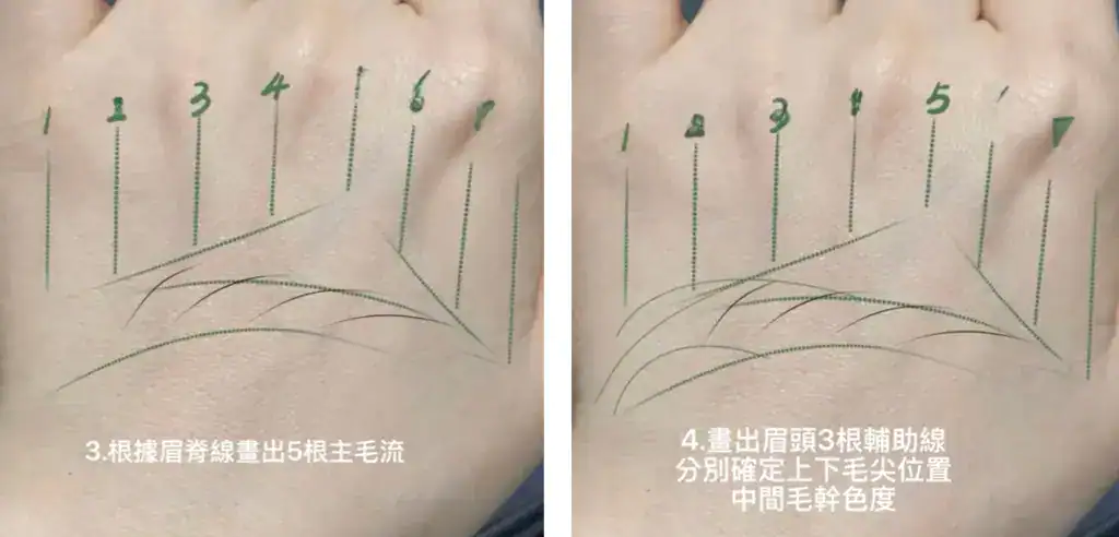 男士眉畫法