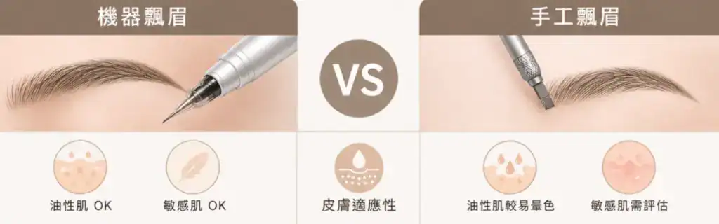 油性肌、敏感肌