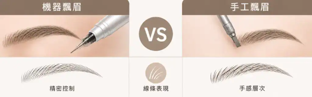 手感層次 vs 精密控制